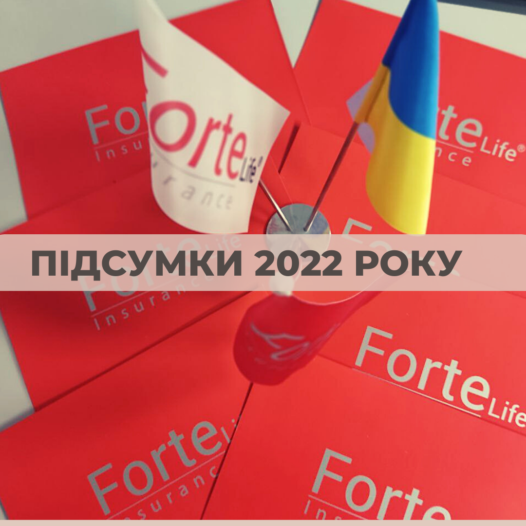 Фінансові показники СК